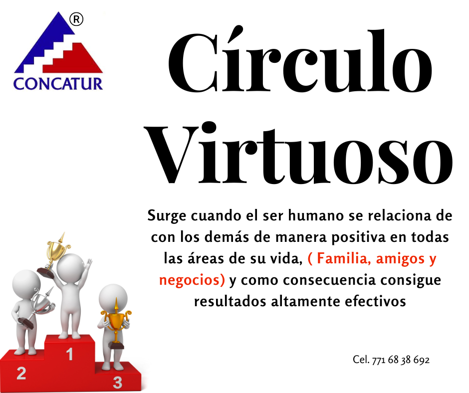 Liderazgo