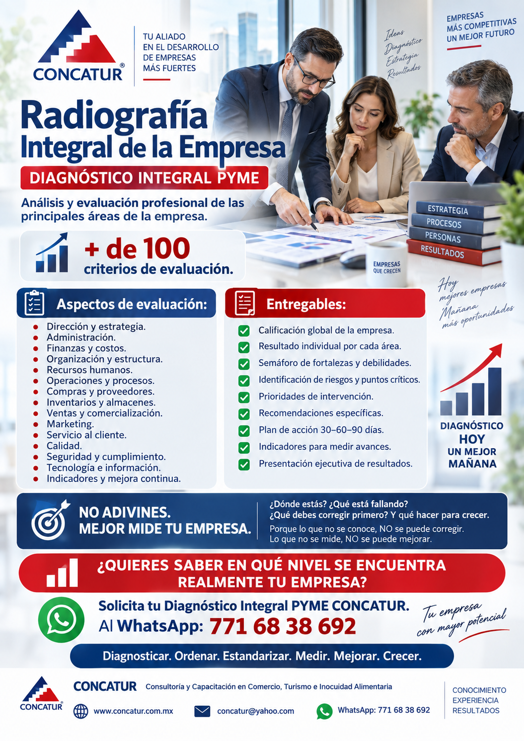 DIAGNOSTICO INTEGRAL PyME